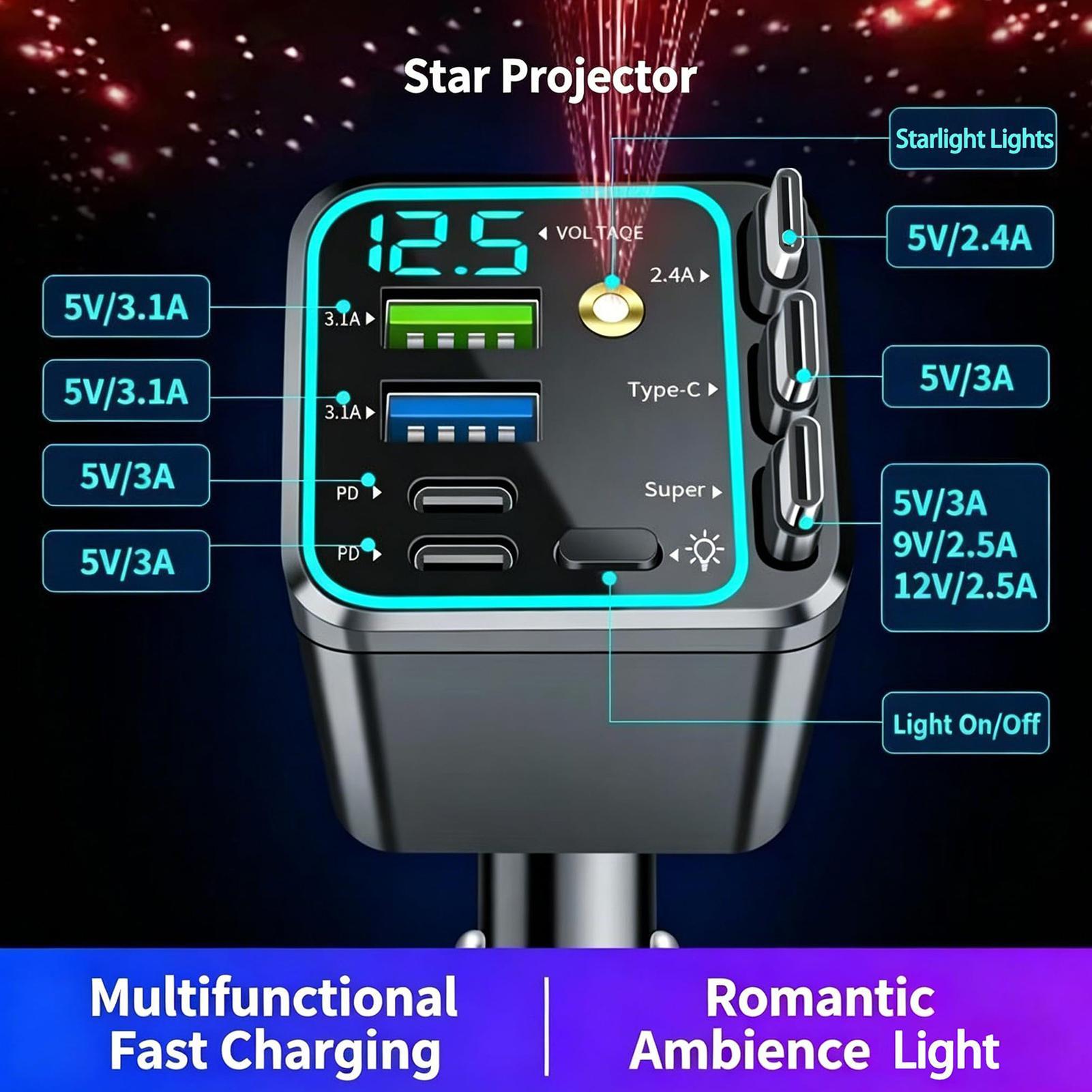 Car Charger - 차량용 102W 고속 충전 스마트 디스플레이
