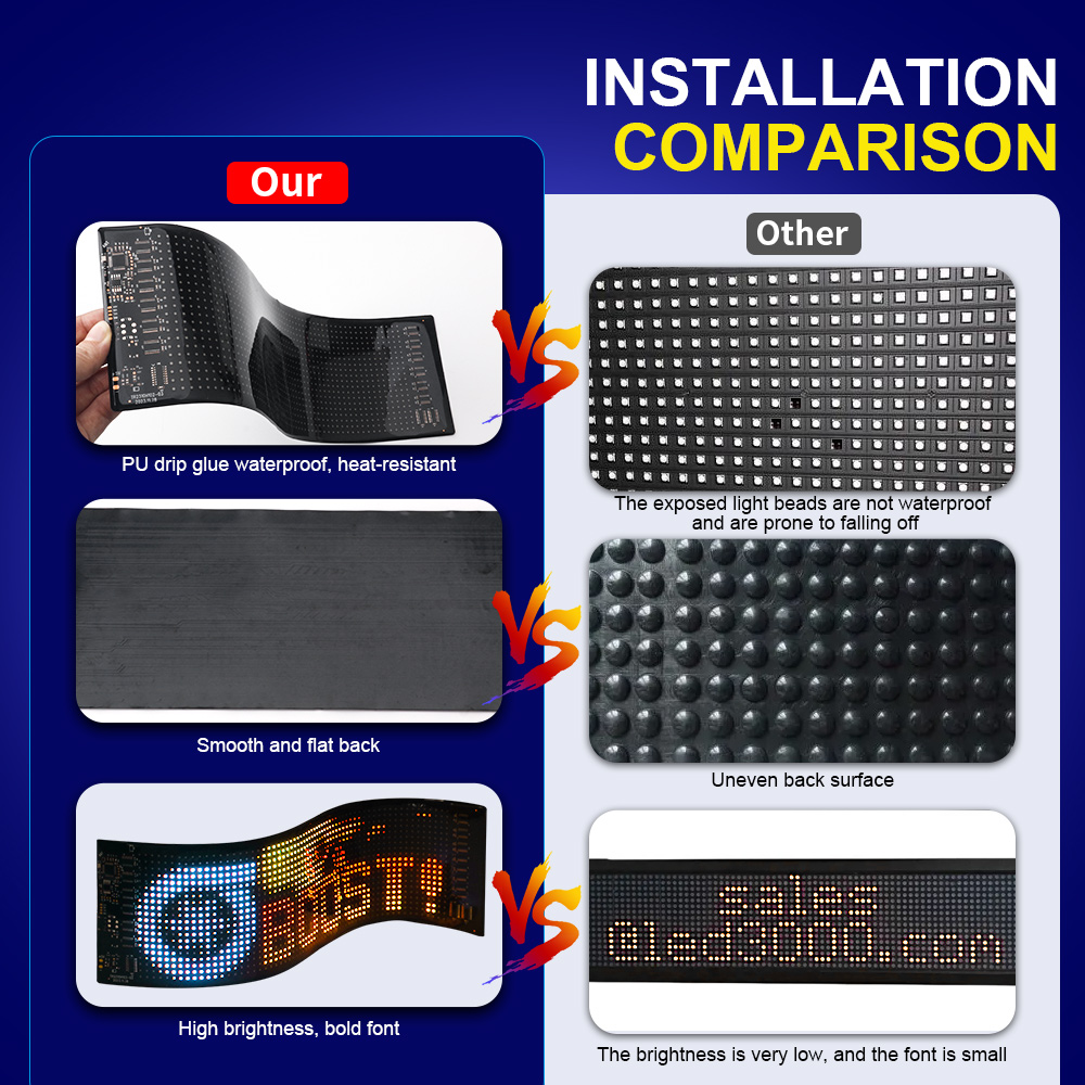 LED 매트릭스 픽셀 패널 스크롤링 밝은 광고 LED  - Car Led Light 리뷰 및 가격