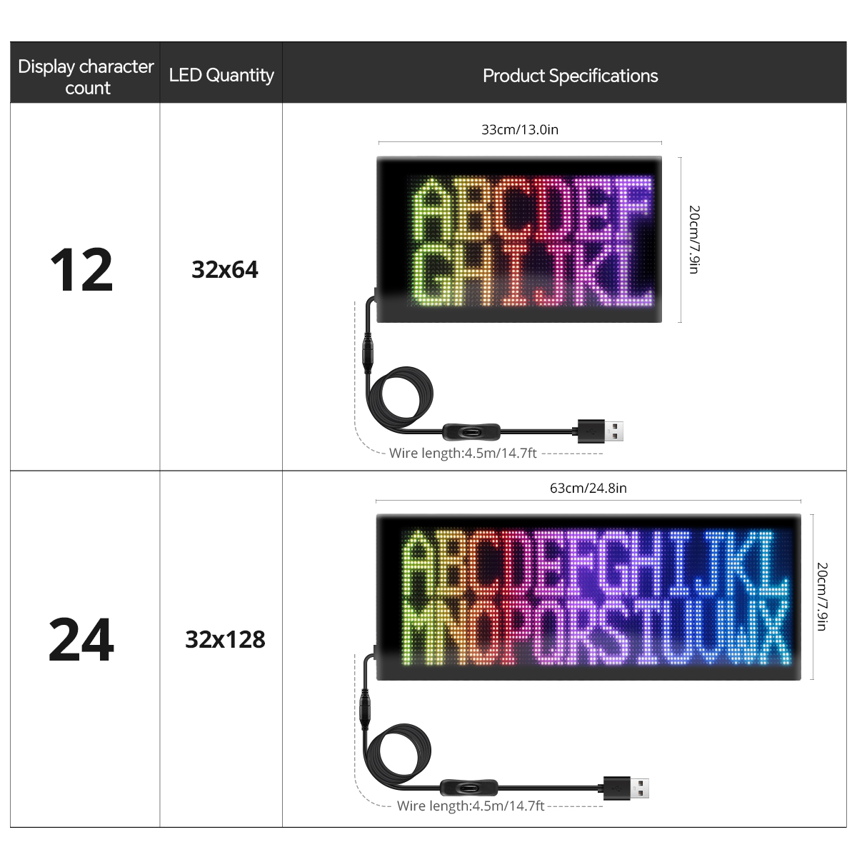 스마트 앱 제어 LED 픽셀 매트릭스 패널 조명, 유연 - Car Led Light 리뷰 및 가격